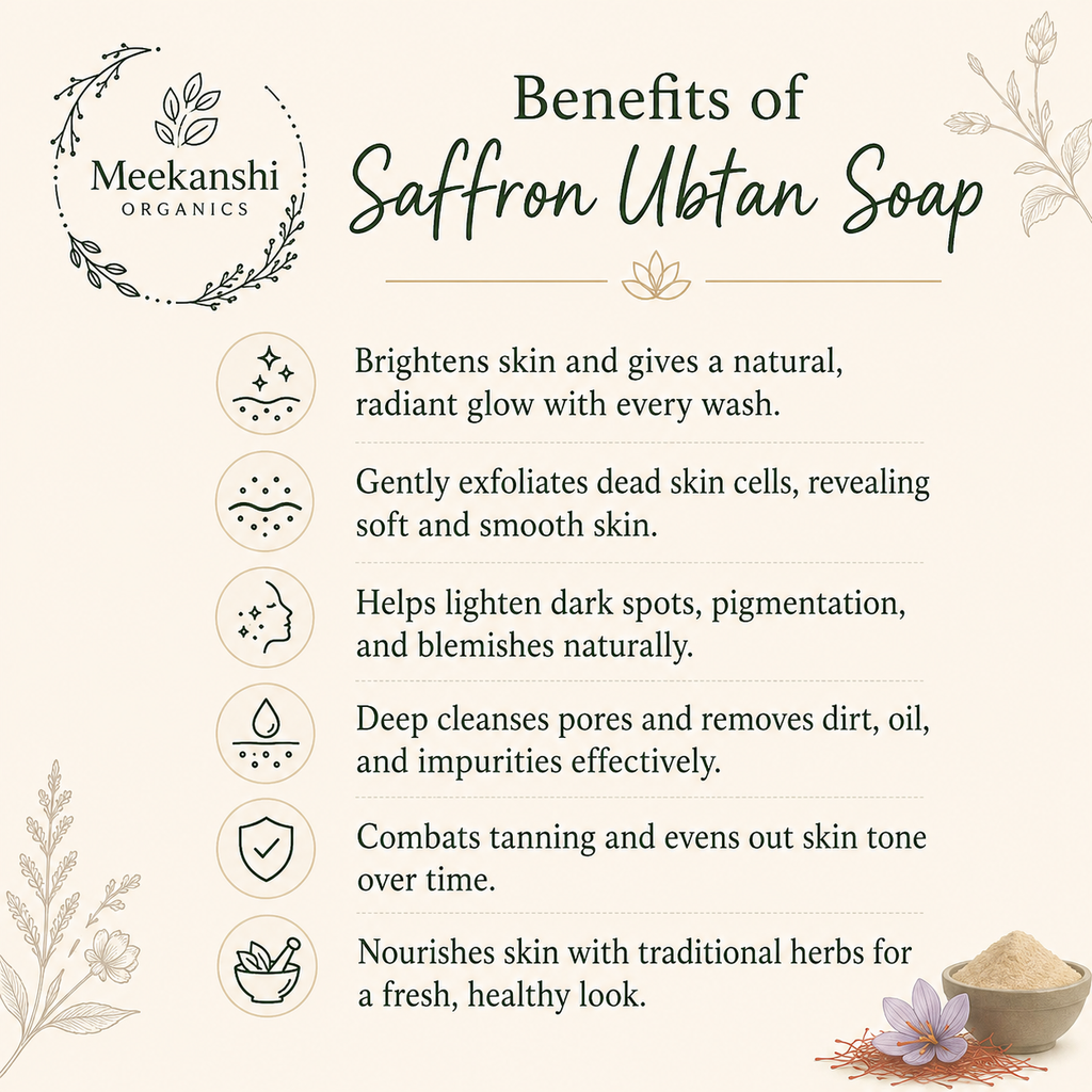 Meekanshi Organics Saffron Ubtan Handmade Soap – Natural Glow & Tan Removal Soap