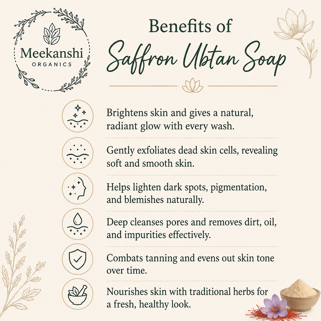 Meekanshi Organics Saffron Ubtan Handmade Soap – Natural Glow & Tan Removal Soap