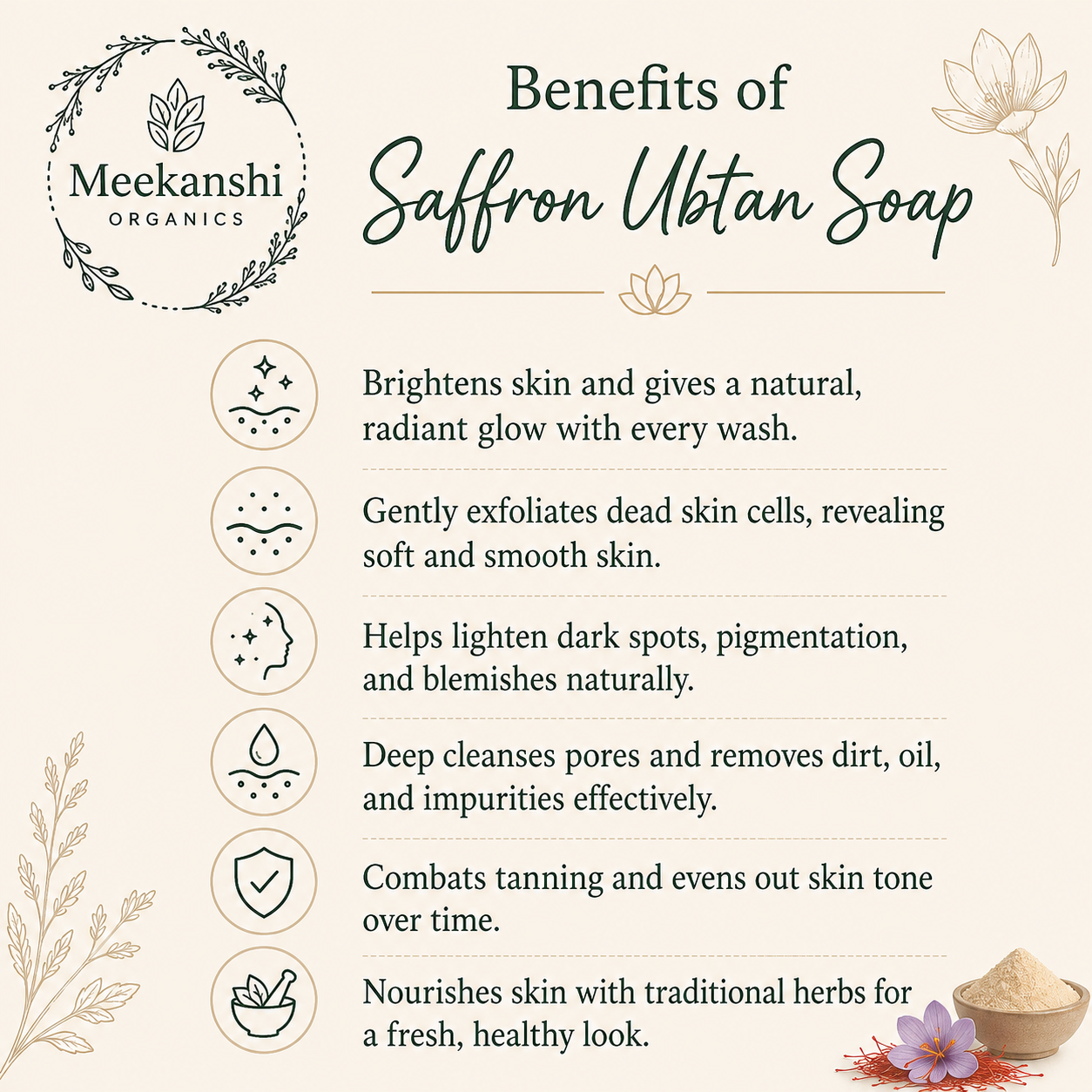 Meekanshi Organics Saffron Ubtan Handmade Soap – Natural Glow & Tan Removal Soap