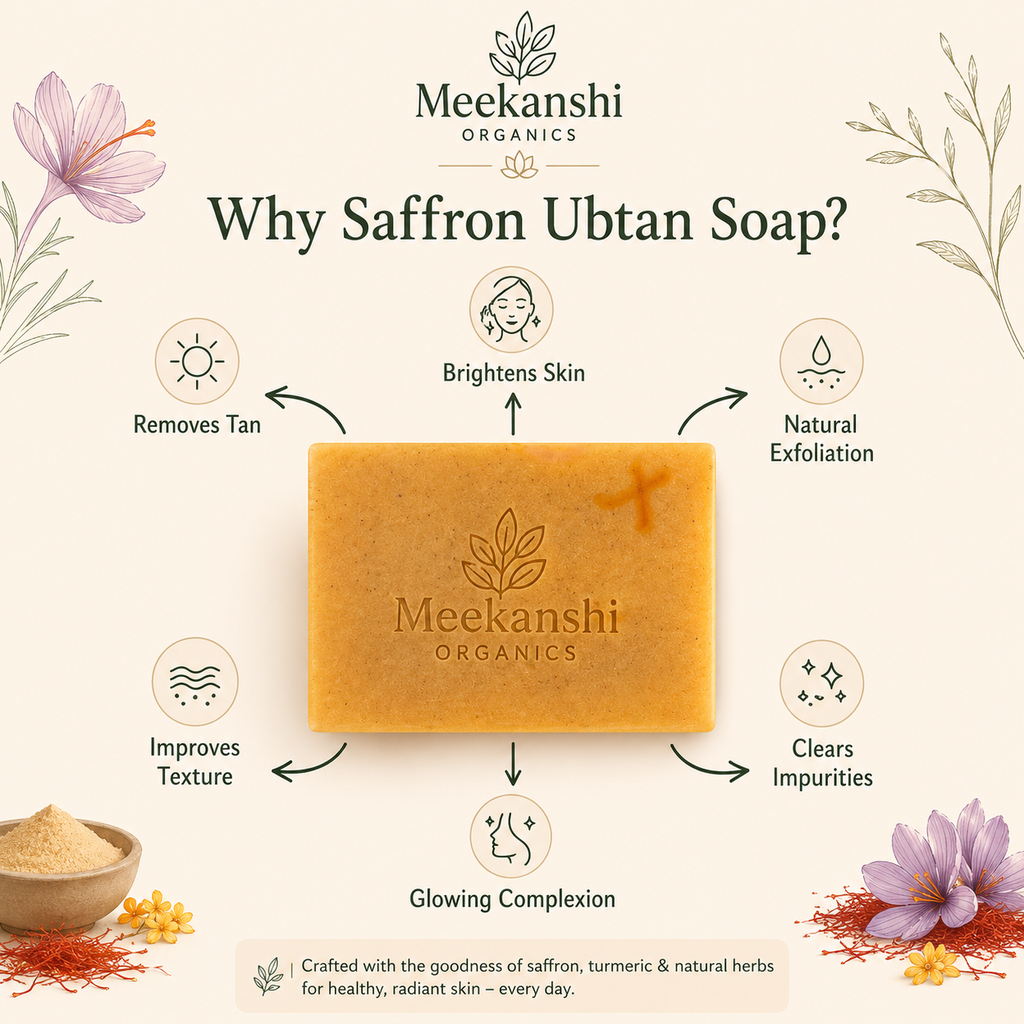 Meekanshi Organics Saffron Ubtan Handmade Soap – Natural Glow & Tan Removal Soap