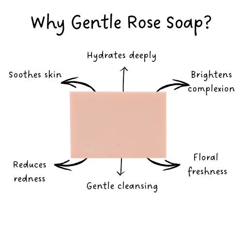 Meekanshi Organics Gentle Rose Handmade Soap | Triple Butter Nourishing Bath Bar