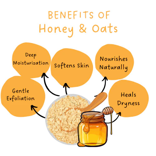 Meekanshi Organics Honey & Oatmeal Handmade Soap | Gentle Exfoliating & Moisturizing Bath Bar