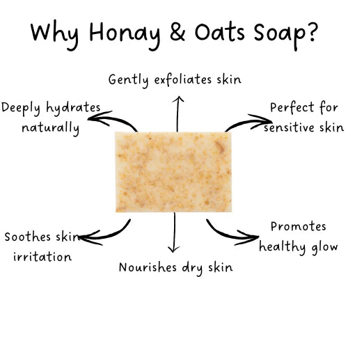 Meekanshi Organics Honey & Oatmeal Handmade Soap | Gentle Exfoliating & Moisturizing Bath Bar